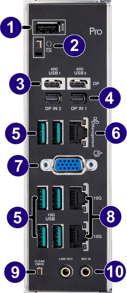 Ports Picture