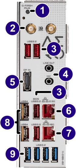 Ports Picture