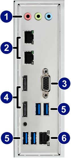 Ports Picture