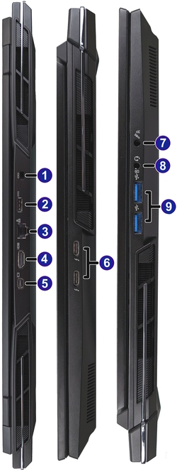 Ports Picture