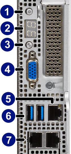 Ports Picture