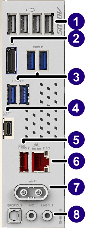 Ports Picture
