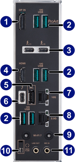 Ports Picture