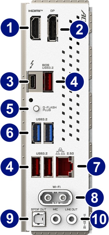 Ports Picture