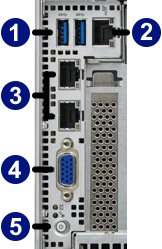 Ports Picture