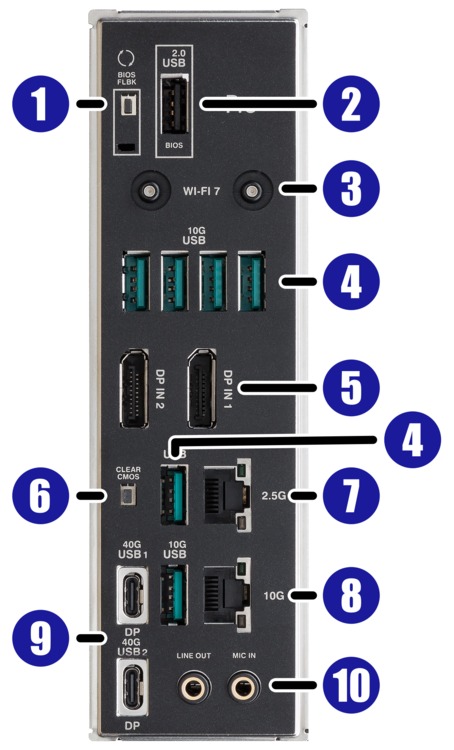 Ports Picture