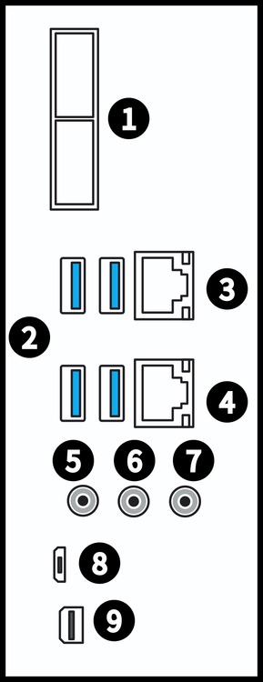 Ports Picture